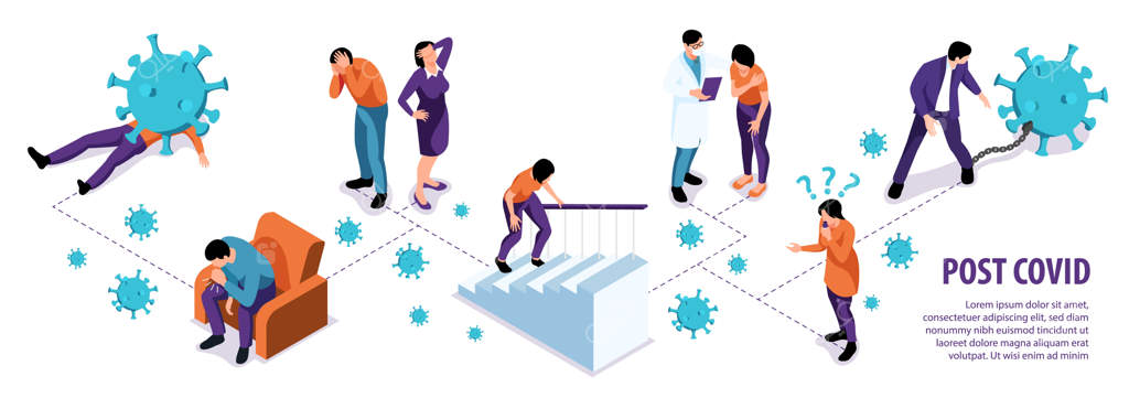 اینفوگرافیک‌های سندرم پساکووید