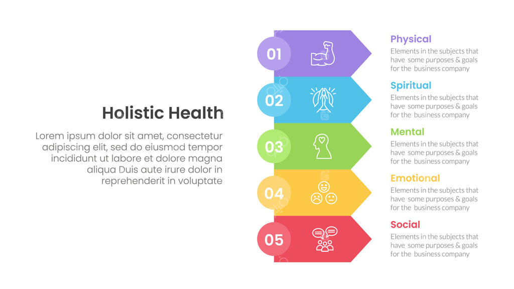بنر قالب اینفوگرافیک سلامت جامع با پیکان‌های مستطیلی و فهرست 5 نقطه‌ای برای ارائه اسلاید