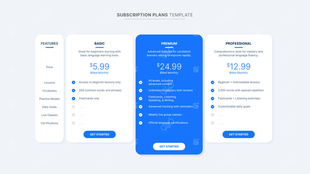 قالب طراحی اینفوگرافیک جدول مقایسه طرح‌ها و بسته‌های قیمت اشتراک