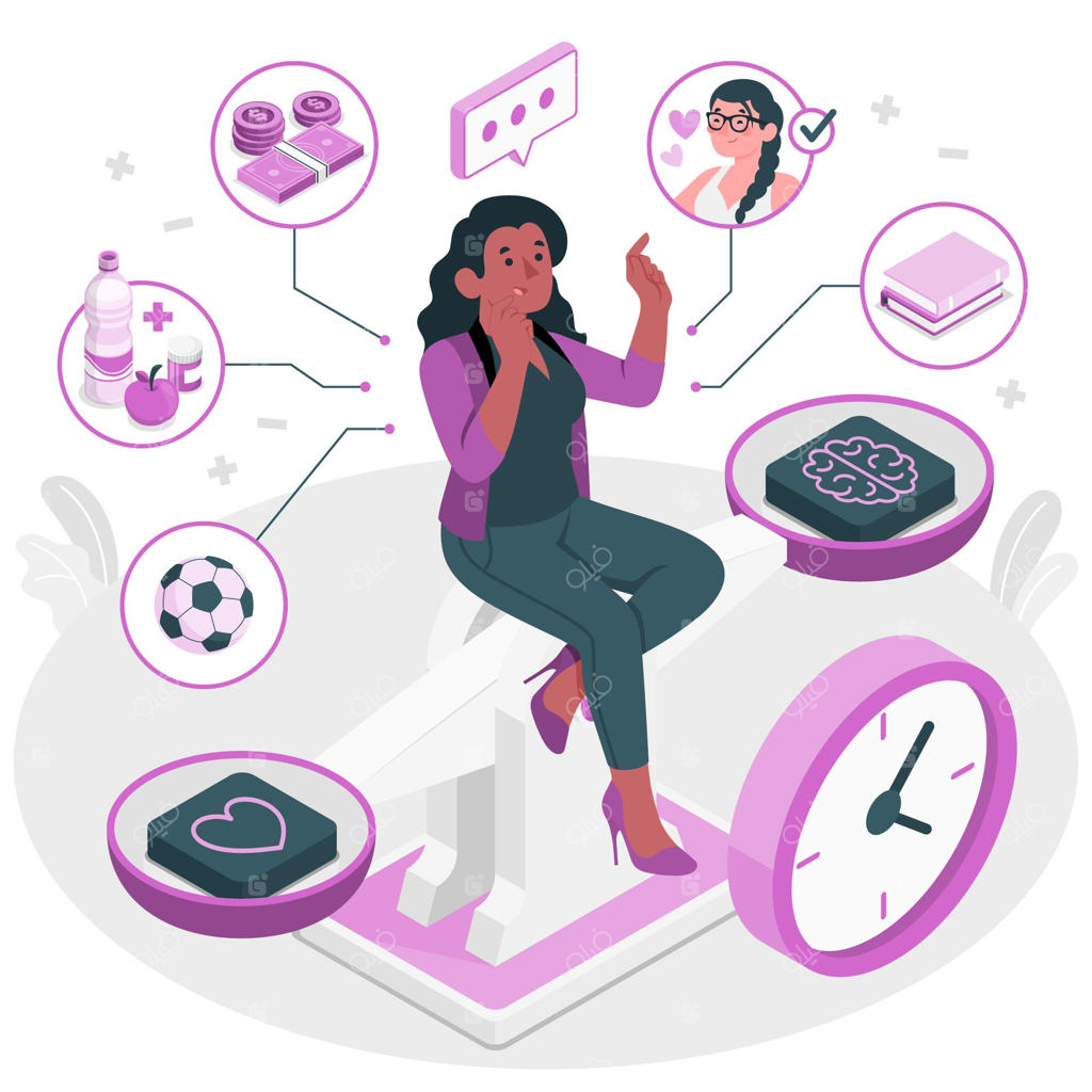 اولویت‌بندی تصویرسازی مفاهیم