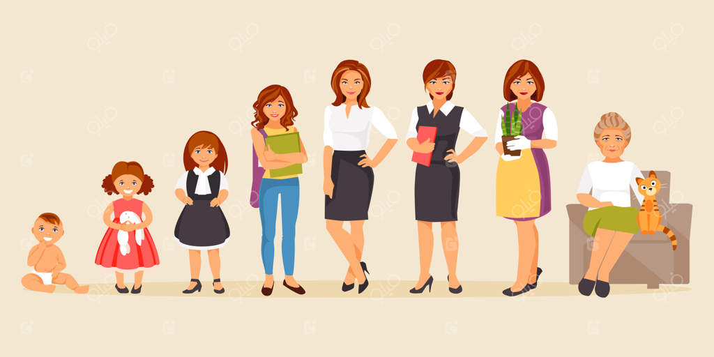 مجموعه سنی زنان: رشد زن از کودکی تا پیری، شخصیت‌های زنانه