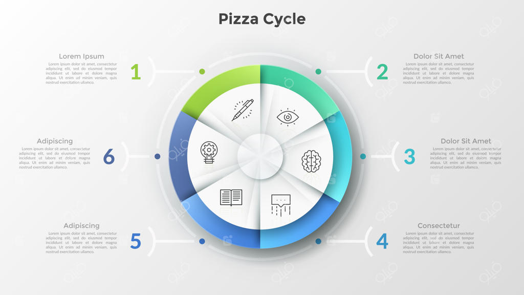 نمودار دایره‌ای پیتزا تقسیم شده به 6 بخش مساوی با نمادهای خطی درون آن که به جعبه‌های متنی شماره‌دار متصل شده‌اند. مفهوم شش ویژگی پروژه کسب‌وکار. طراحی اینفوگرافیک.