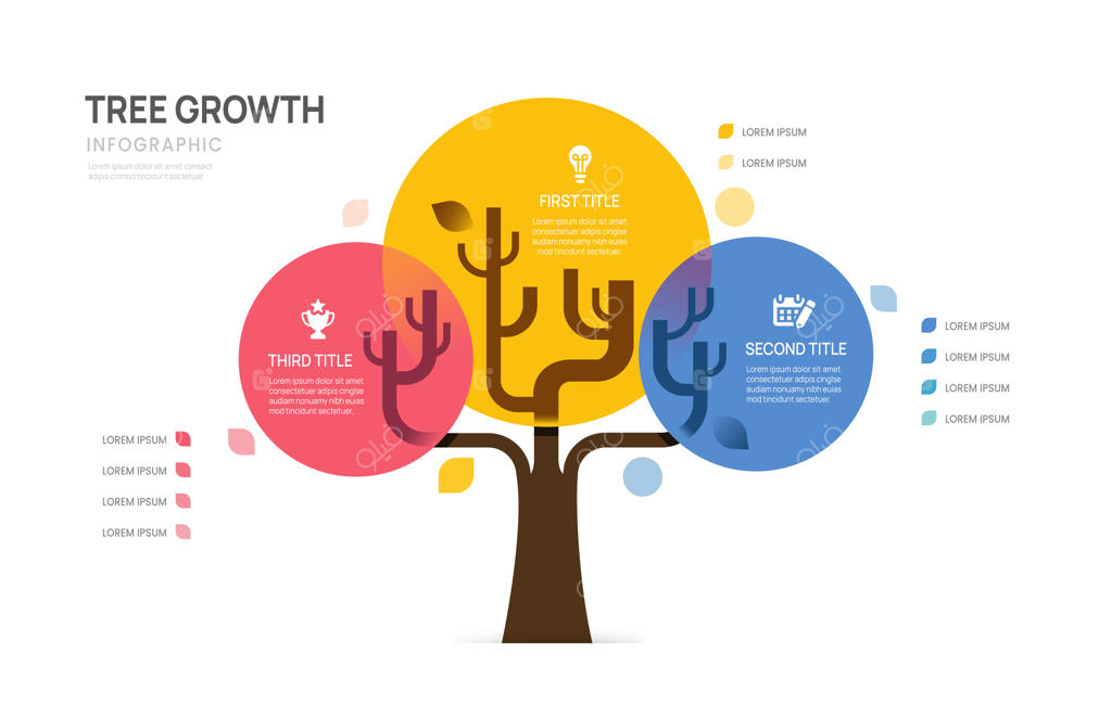 اینفوگرافیک درخت موفقیت: گام‌های استراتژی رشد کسب‌وکار، قالب.