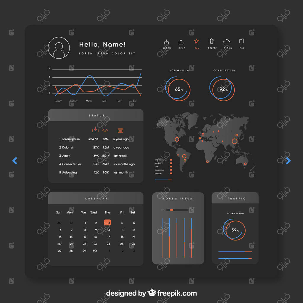 قالب پنل مدیریت داشبورد با طراحی تخت