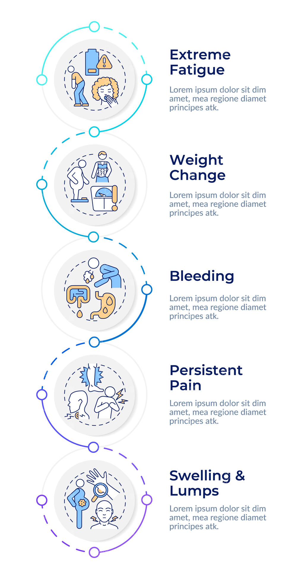قالب طراحی اینفوگرافیک علائم سرطان