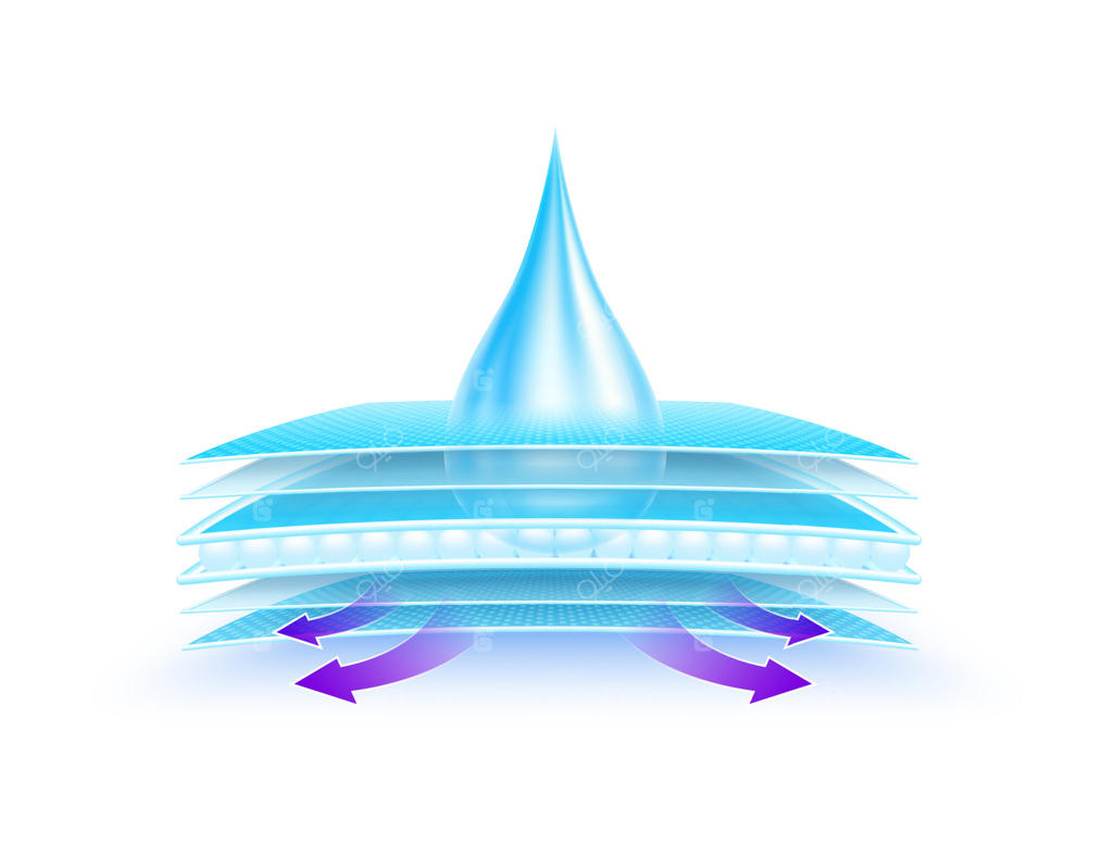 جریان قطرات آب از میان پد جذبی – نمای نزدیک با فلش. پدهای اسفنجی و قرص‌های جاذب رطوبت که راحتی نرمی را فراهم می‌کنند. مناسب برای تبلیغ پوشک و نوار بهداشتی. ۳D