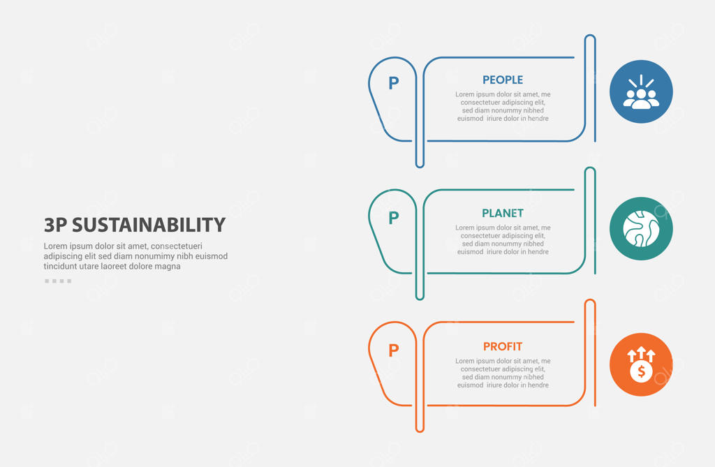 اینفوگرافیک خطی پایداری با قالب ۳ مرحله‌ای، جدول خلاقانه و حاشیه دایره‌ای برای ارائه اسلاید