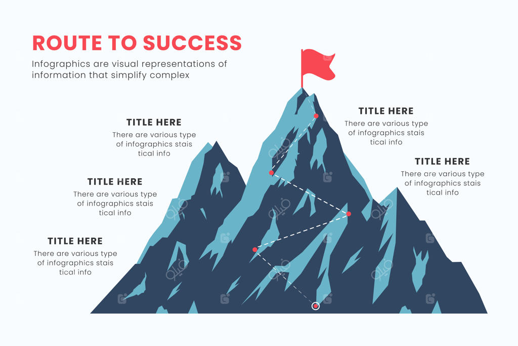 طراحی اینفوگرافیک مسیر صعود به قله: استراتژی کسب‌وکار و اهداف

