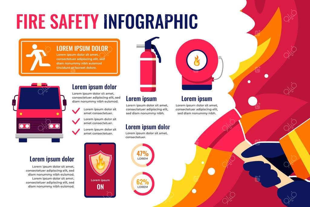 اینفوگرافیک آتش با طراحی تخت
