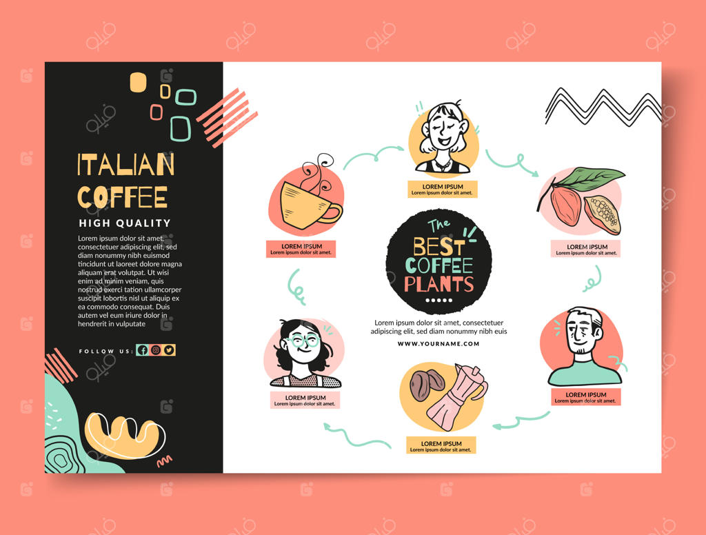 قالب اینفوگرافیک دست‌کشیده مزرعه قهوه