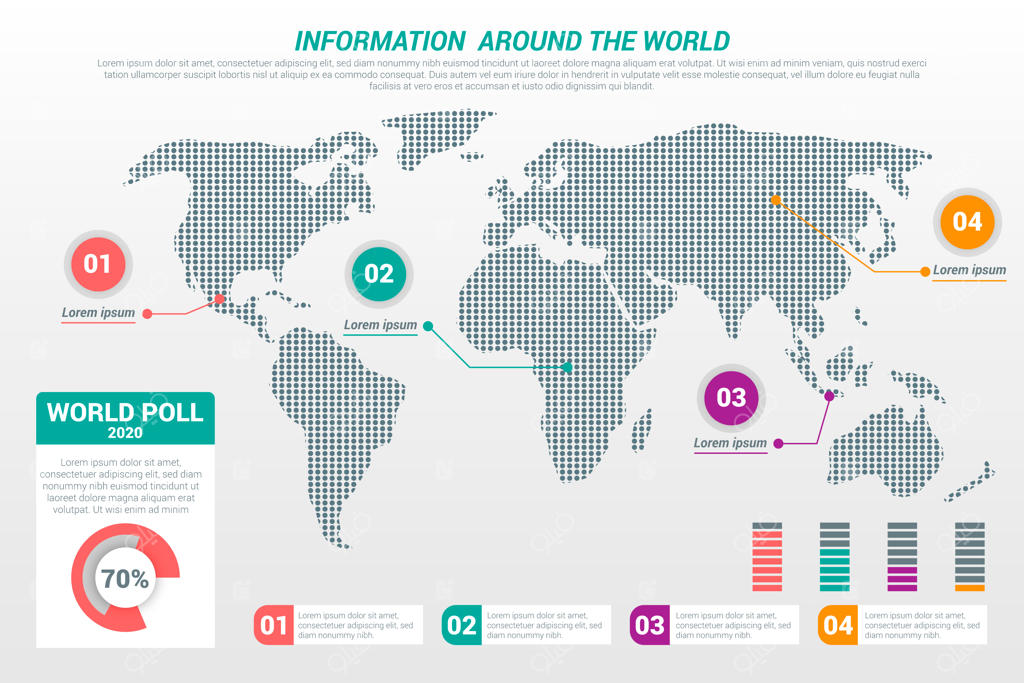 اینفوگرافیک نقشه جهان