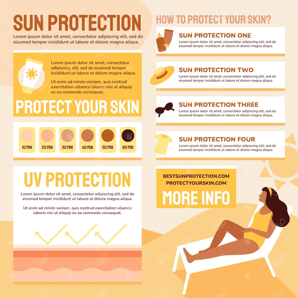اینفوگرافیک محافظت از پوست در برابر آفتاب به روش طبیعی