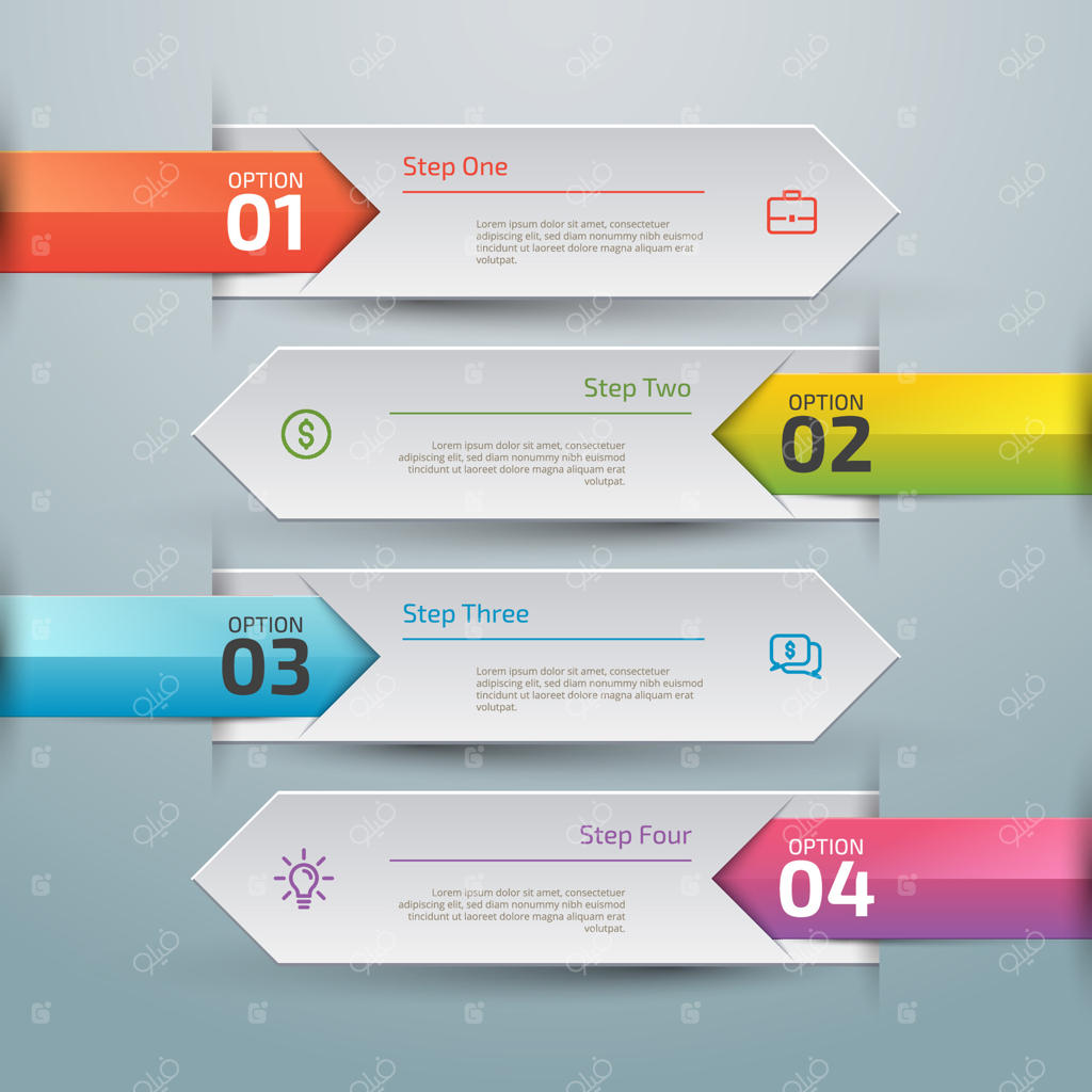 الگوی طراحی چهار مرحله‌ای کسب و کار با نمودار و اعداد به سبک پیکان