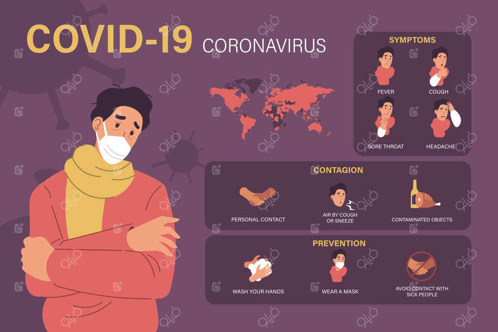 اینفوگرافیک کووید-۱۹: علائم، راه‌های انتقال و پیشگیری