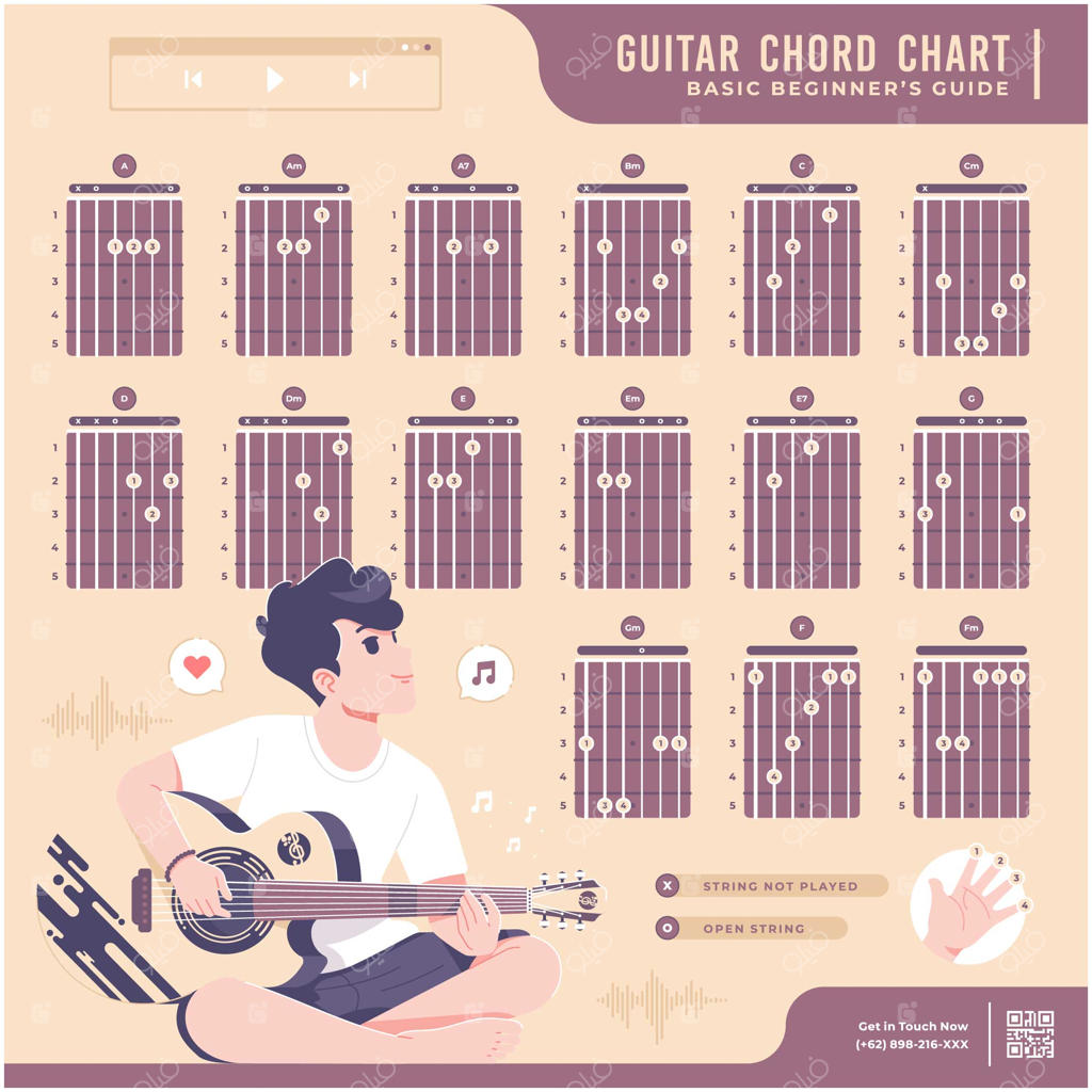 طراحی قالب پوستر جدول آکورد گیتار
