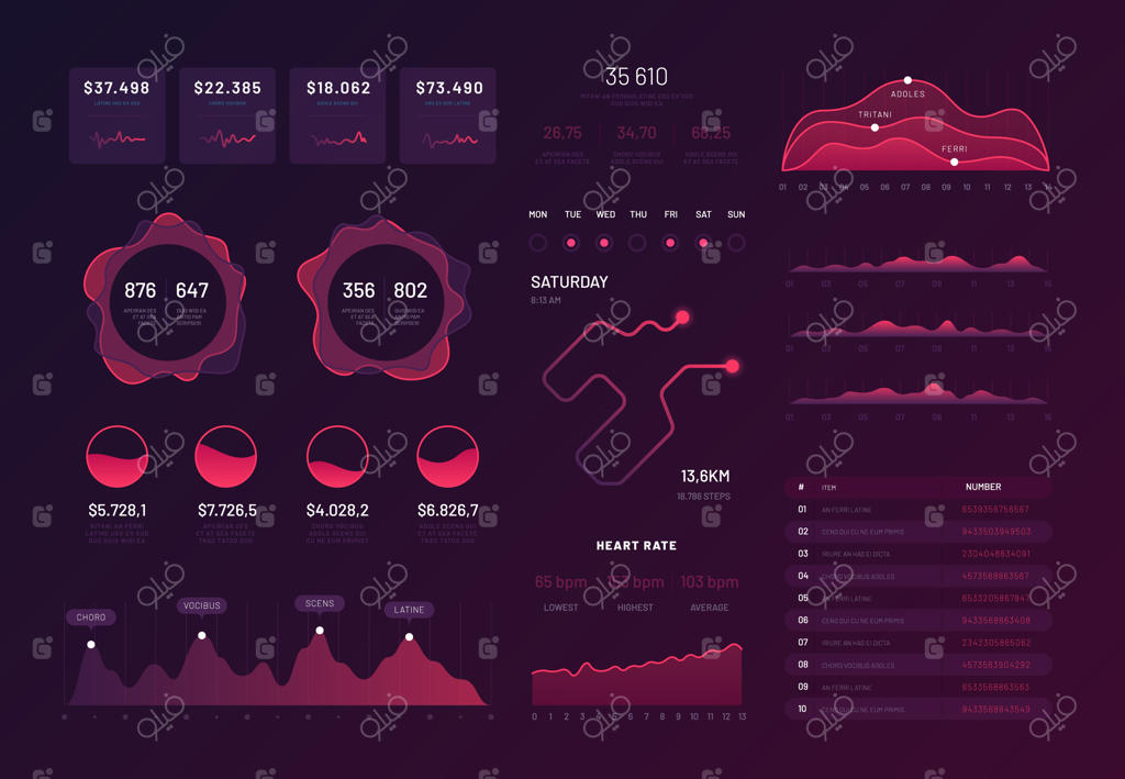 مجموعه گرافیک داشبورد اینفوگرافیک
