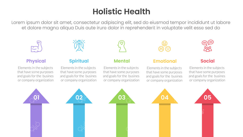 بنر الگوی اینفوگرافیک سلامت جامع با شکل فلش و پنج نکته برای ارائهٔ اسلاید