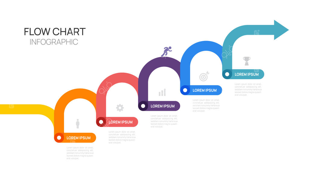 قالب نمودار جریان اینفوگرافیک با فلش و آیکون‌ها در طراحی ۵ گزینه یا مرحله.