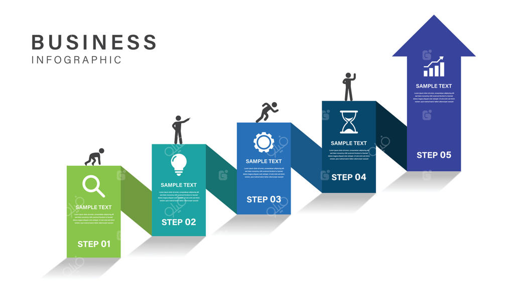 الگوی اینفوگرافیک فلش: جدول زمانی رشد کسب‌وکار در ۵ مرحله برای موفقیت در ارائه تجاری