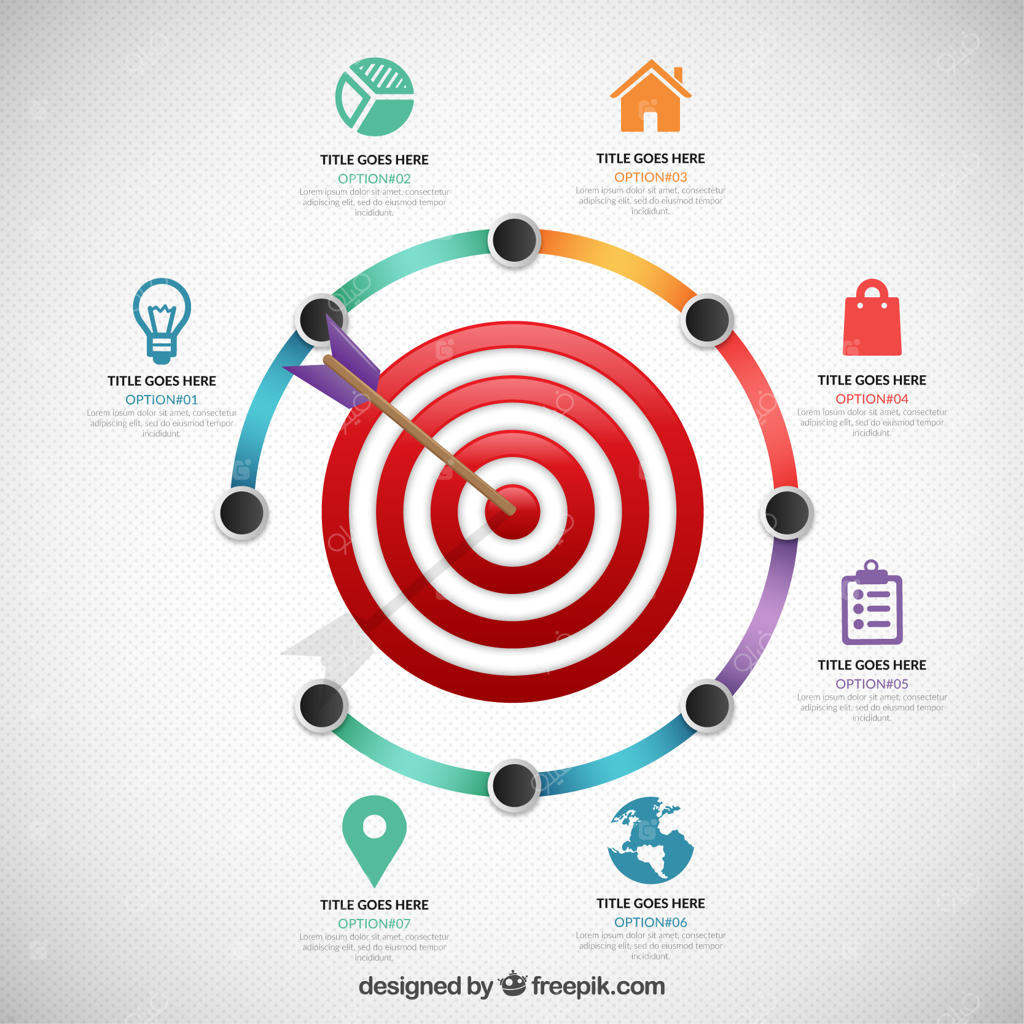 اینفوگرافیک کسب و کار هدفمند