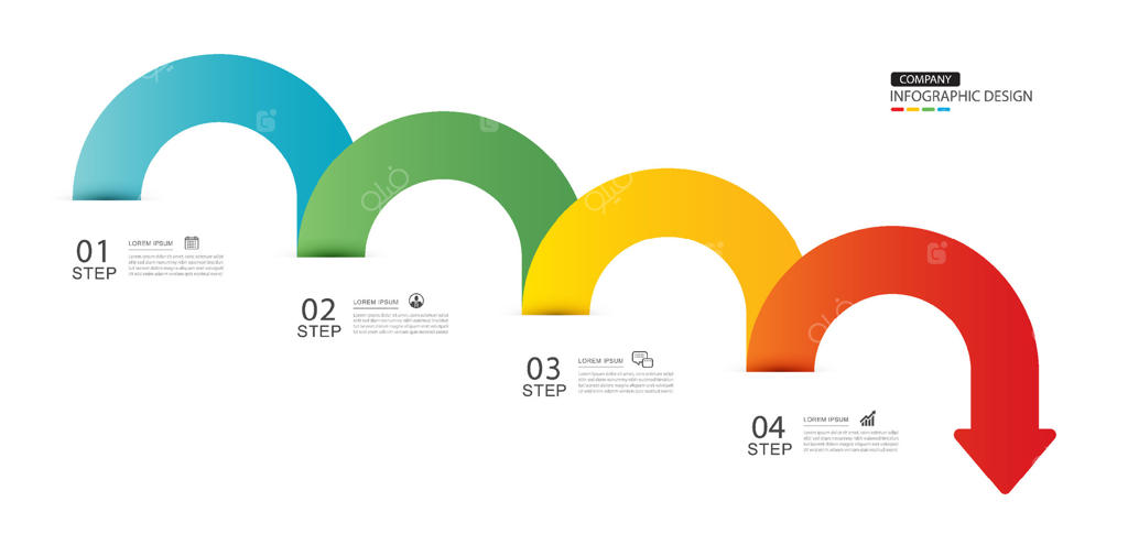 اینفوگرافیک: نماد پیکان قرمز، گام‌های تجاری تا موفقیت.