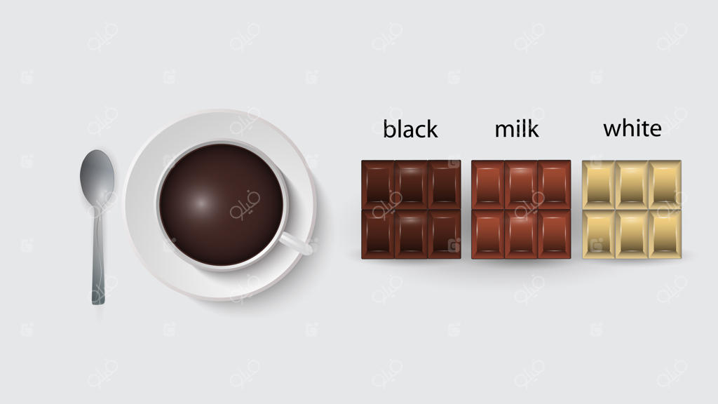قهوه و مجموعه‌ای از شکلات‌ها