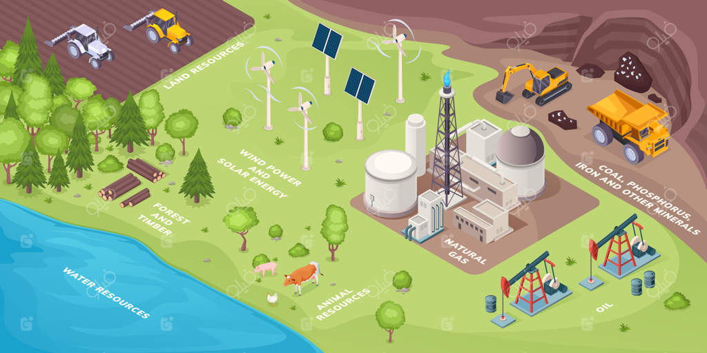 منابع انرژی تجدیدپذیر و منابع غیرقابل تجدید: قدرت سبز طبیعی. انرژی‌های تجدیدپذیر زمینی شامل برق خورشیدی و بادی، گیاهان، استخراج زغال سنگ، گاز و نفت، و چوب جنگلی.