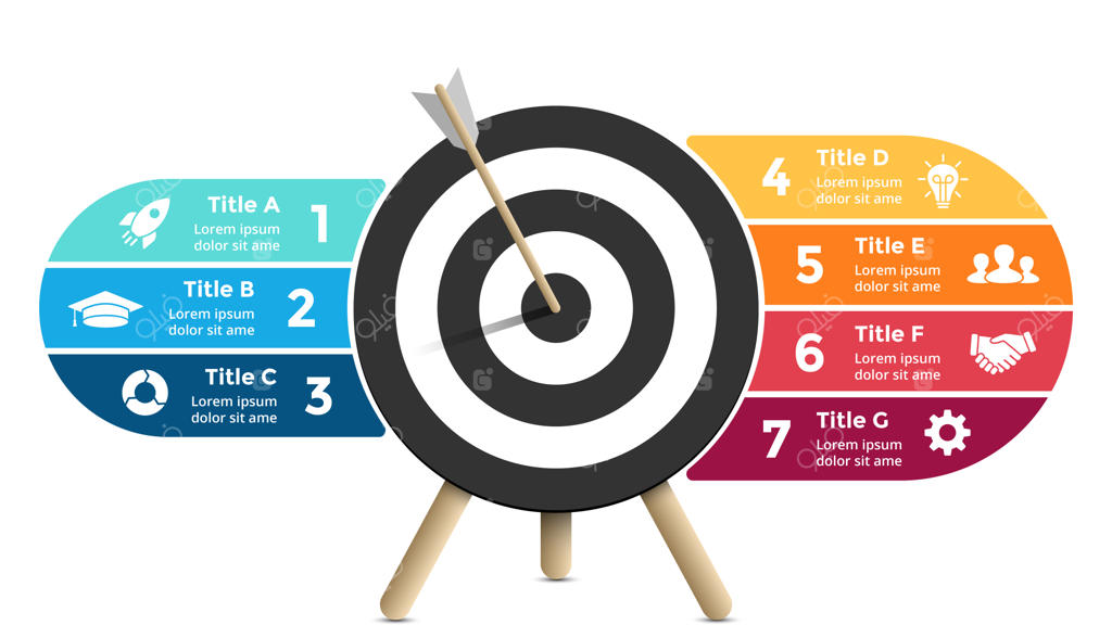 اینفوگرافیک موفقیت: ارائه کسب‌وکار با نمودار هدف‌گذاری و فرایند ۷ مرحله‌ای