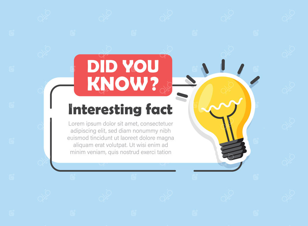 آیا می‌دانستید؟ - آیکون به سبک تخت. بنر با قاب و تصویر لامپ بر روی پس‌زمینه سفید. مفهوم تجاری علامت توضیح.