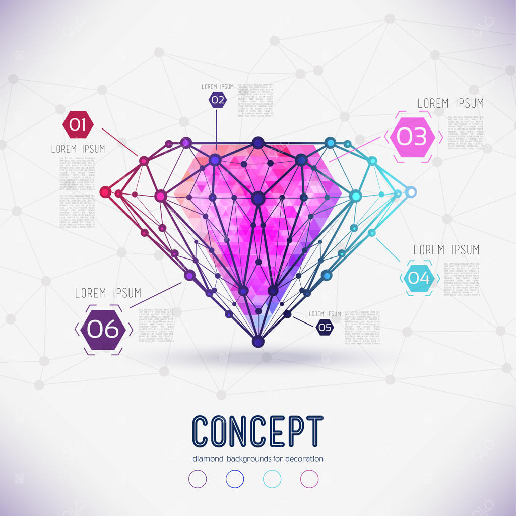 ترکیبات انتزاعی از ساختار و وجوه الماس