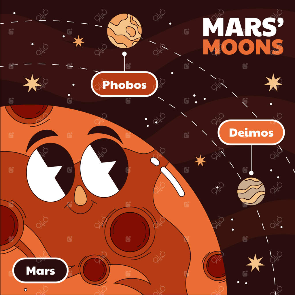 تصویر دست‌کشیده سیاره مریخ