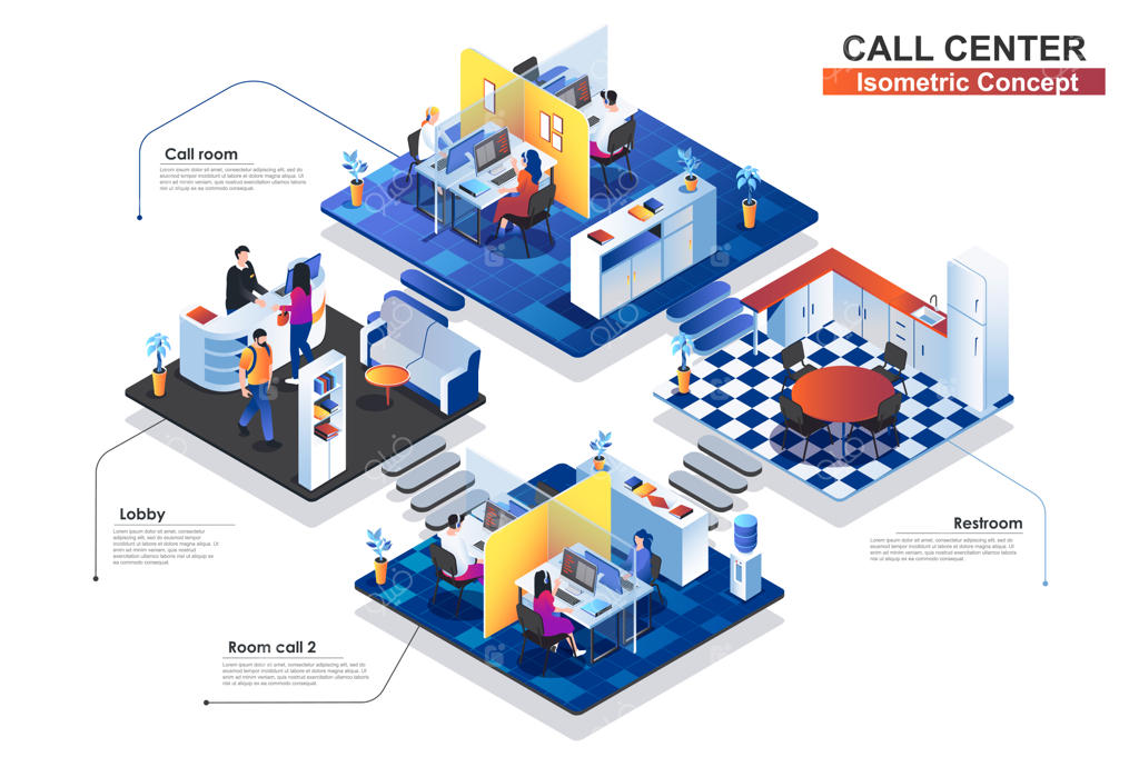 تصویرسازی ایزومتریک و مسطح مرکز تماس