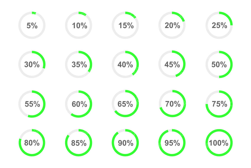 نمادهای بارگذاری دایره‌ای با درصد بندی از ۱ تا ۲۰. عناصر انیمیشنی برای پیشرفت، انتظار یا دانلود در رابط کاربری وب‌سایت