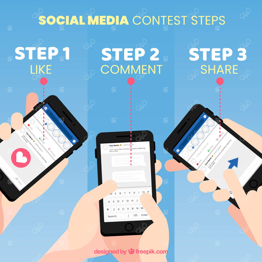 مراحل مسابقه شبکه‌های اجتماعی با طراحی ساده