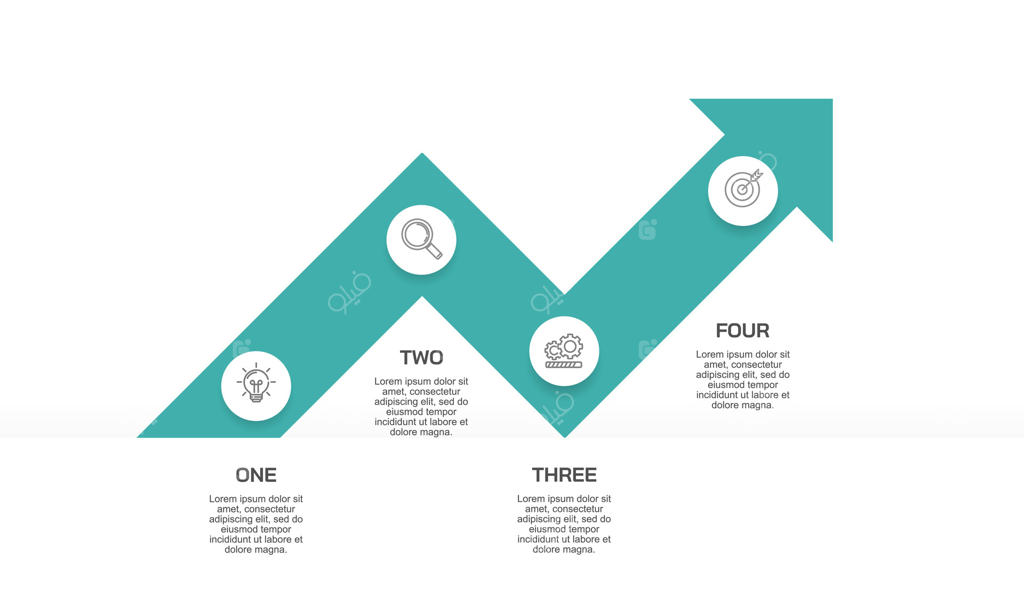 اینفوگرافیک: ۴ مرحله تا رسیدن به هدف - ارائه، بنر، طرح و بروشور.