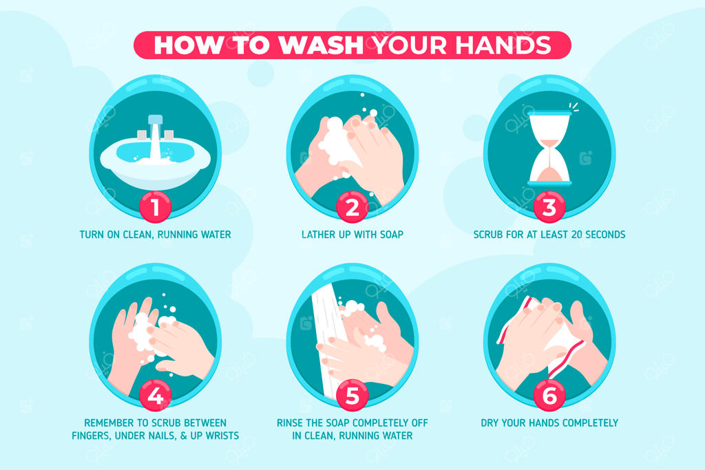 راهنمای تصویری شستن صحیح دست‌ها