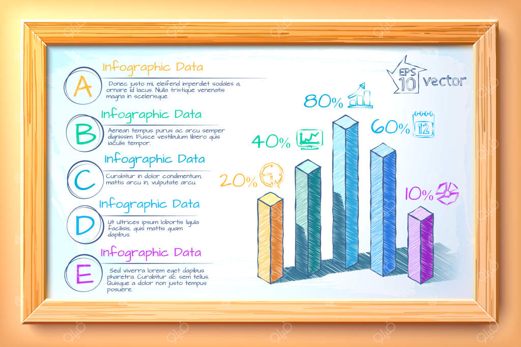 طرح مفهومی کسب‌وکار با نمودارهای رنگارنگ و دستی و پنج گزینه متنی در قاب چوبی