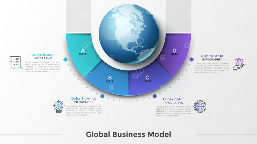 کره زمین احاطه شده توسط ۴ عنصر بخشی، حروف، نمادهای خطی و جعبه‌های متنی: مفهوم چهار ویژگی تجارت بین‌الملل. قالب طراحی اینفوگرافیک. تصویر برداری.