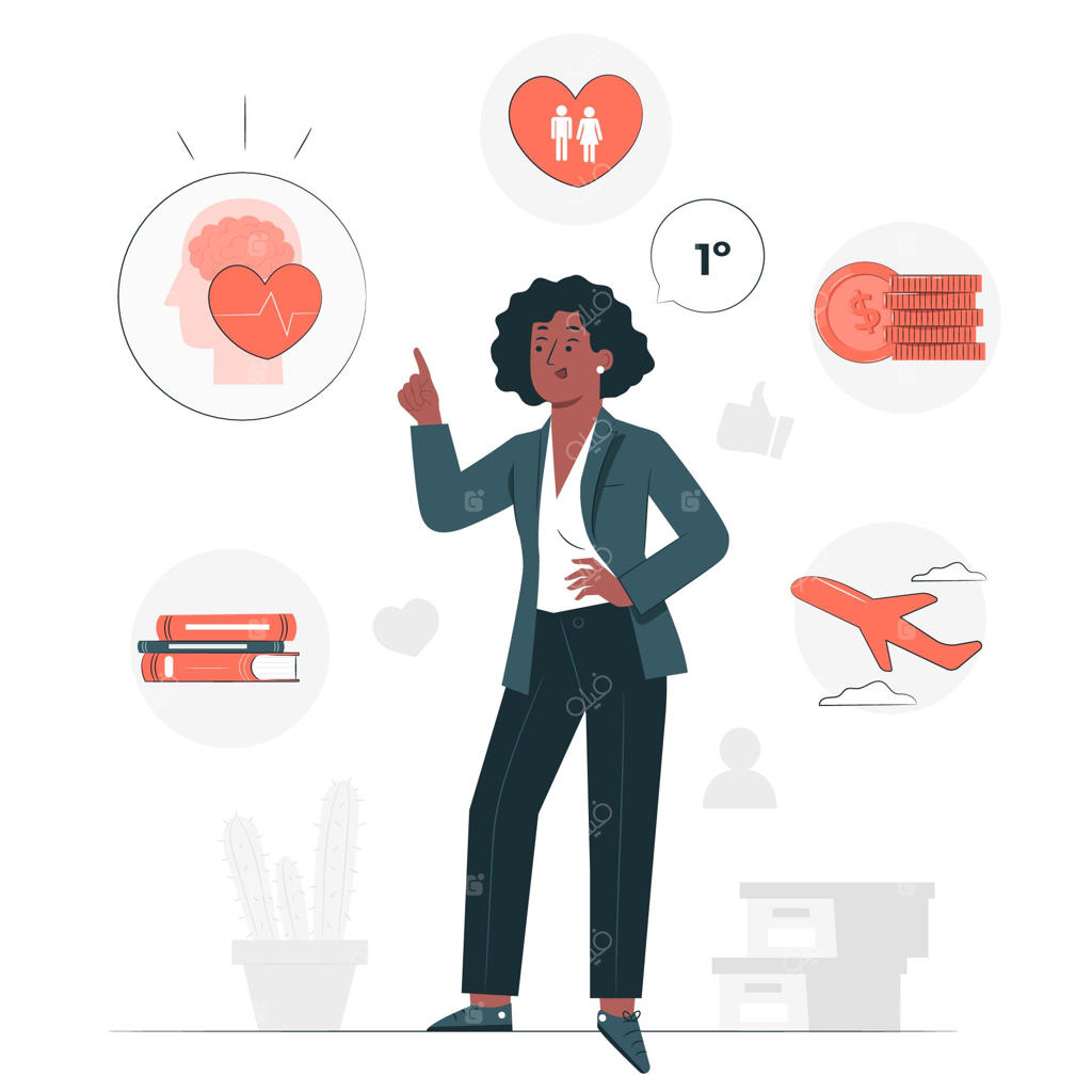 اولویت‌بندی در تصویرسازی مفاهیم