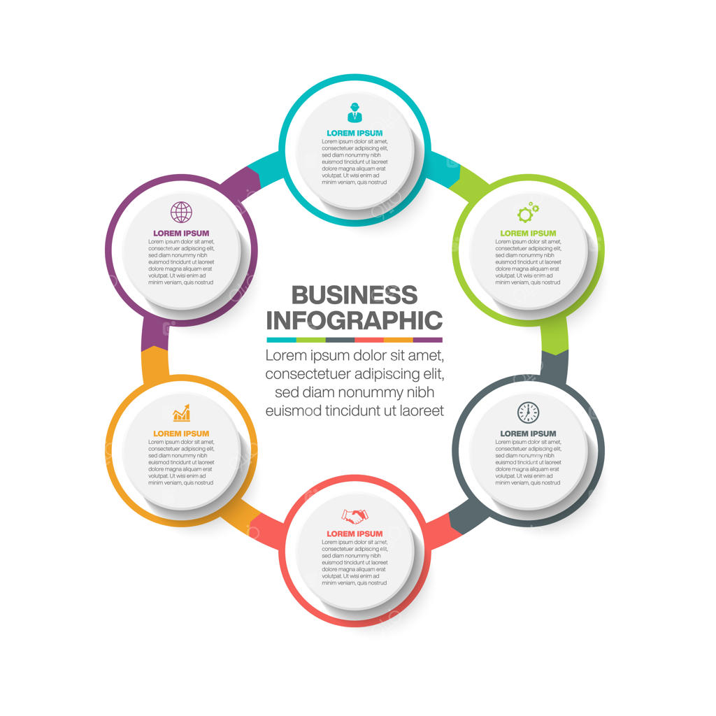 قالب اینفوگرافیک چرخه کسب و کار برای ارائه