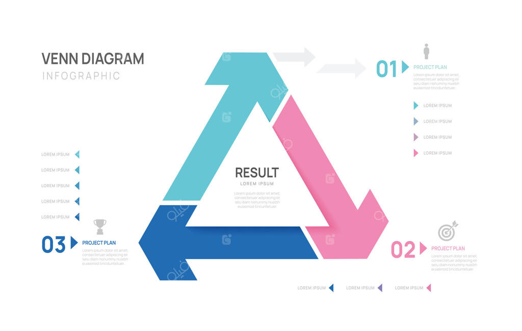 الگوی نمودار ون با فلش و چارت هندسی برای ارائه کسب‌وکارهای نوپا.