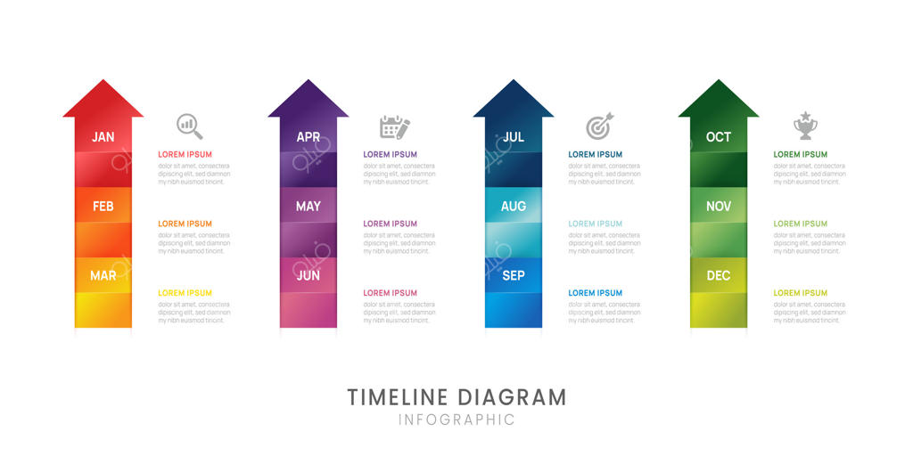 الگوی نمودار پیکان زمانبندی مراحل کسب‌وکار: نقشه راه نوین برای نقاط عطف، تقویم و موضوعات چهار فصل، اینفوگرافیک‌ها.