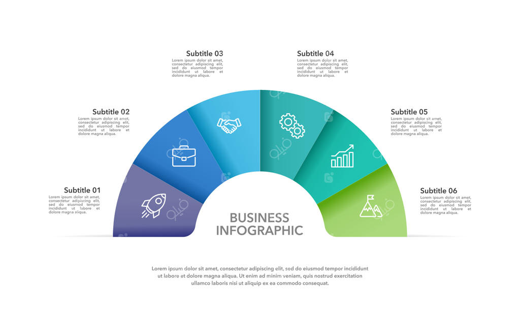 قالب طراحی اینفوگرافیک نیم‌دایره با ۶ مرحله: نمودار، گزارش سالانه، بازاریابی، برنامه‌ریزی، ارائه کسب‌وکار و سازماندهی.