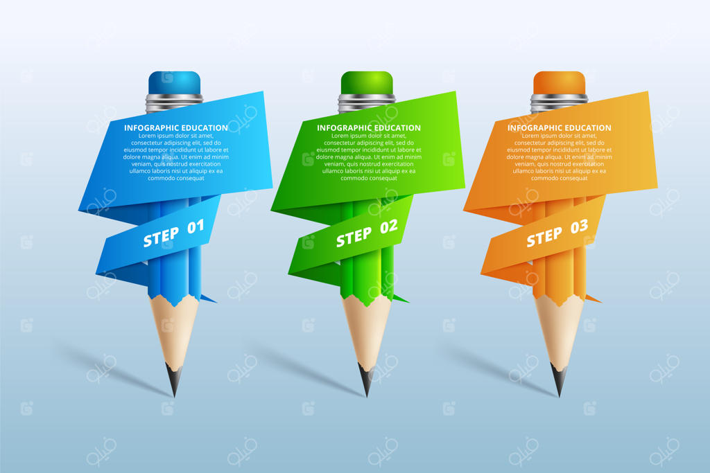 اینفوگرافیک مداد آموزشی: مراحل و گزینه‌ها