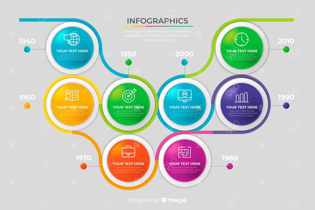 اینفوگرافیک زمانی کسب و کار