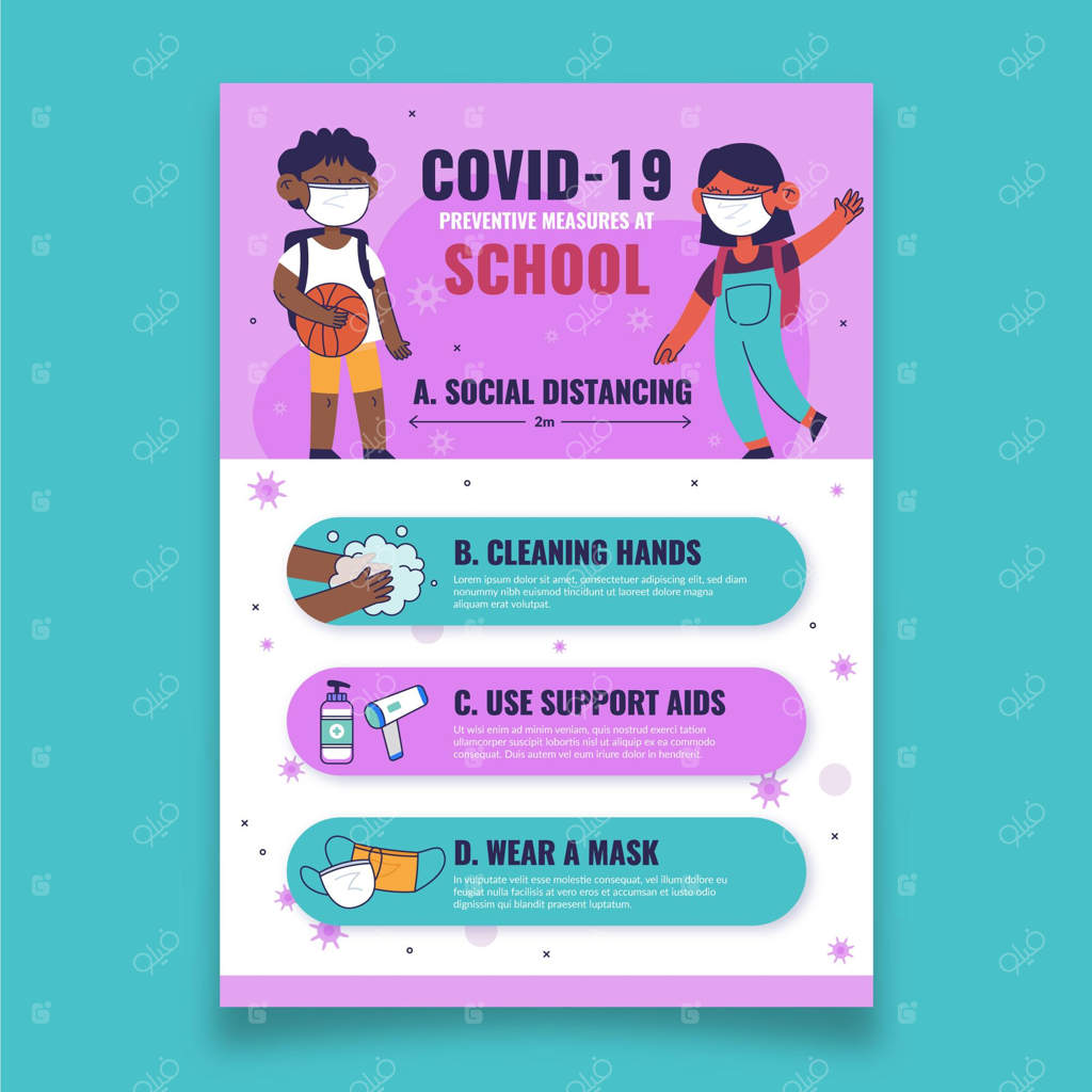 پوستر اقدامات پیشگیرانه در مدرسه