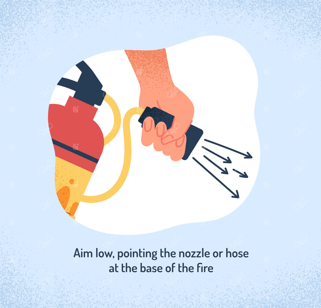 راهنمای استفاده از کپسول آتش‌نشانی