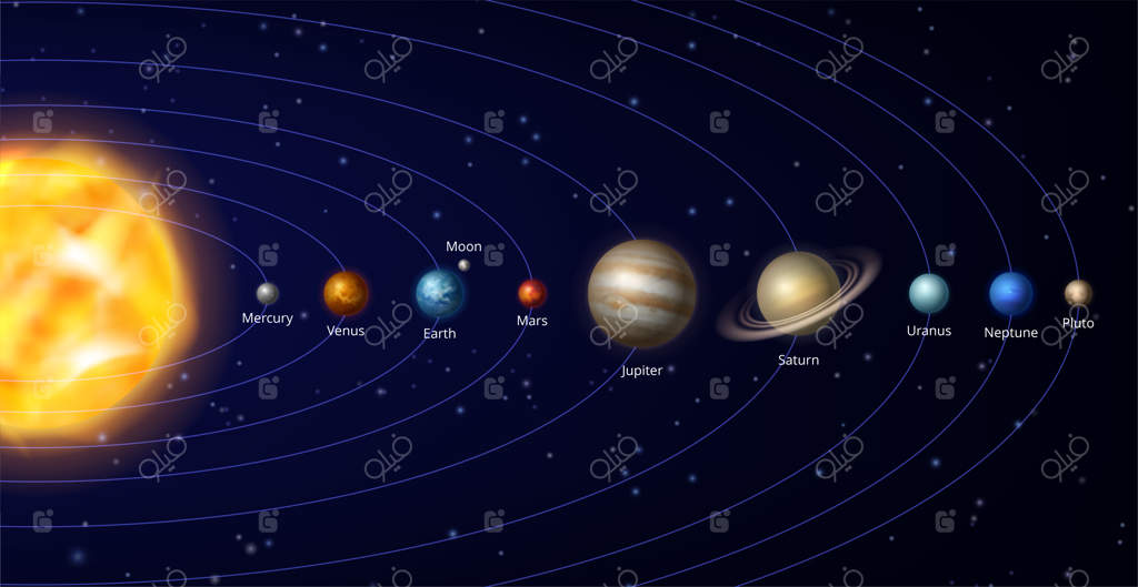 منظومه شمسی: تصاویری واقعی از کیهان، کهکشان و سیارات  
طرح‌هایی از فضا: چرخش منظم سیارات
تصویرسازی خورشید، اورانوس و نپتون