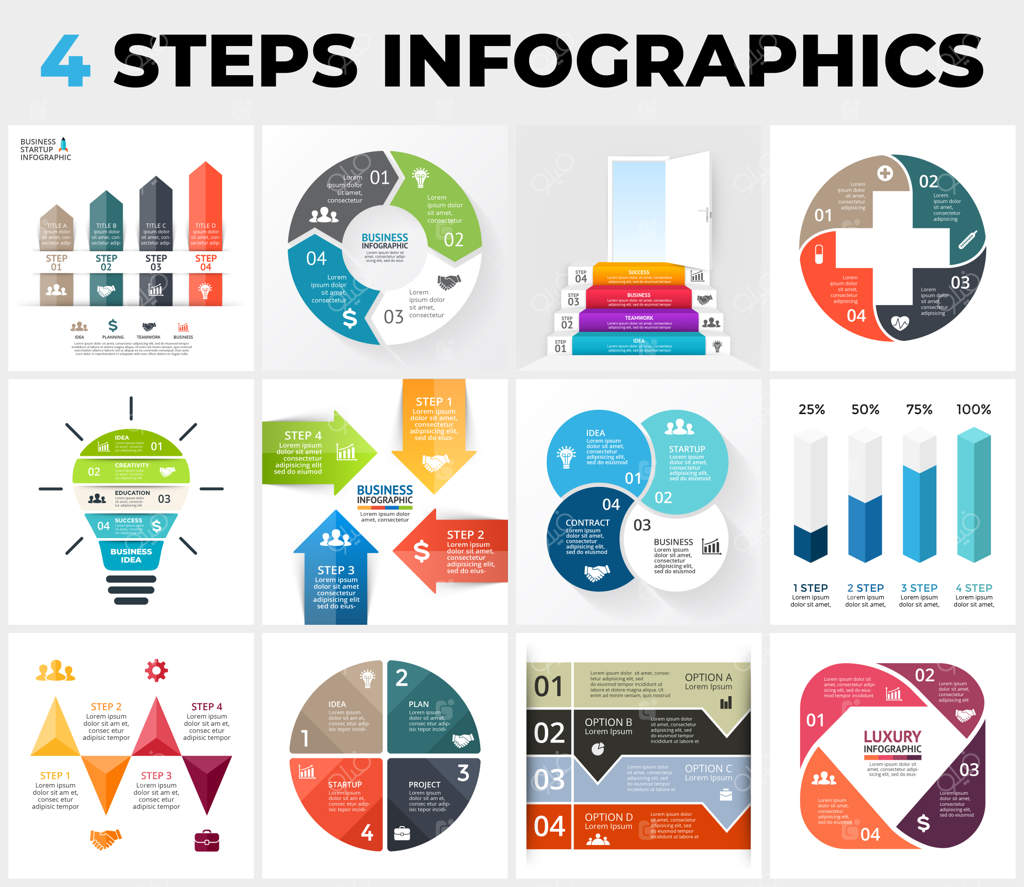 بسته ۱۲ قالب اینفوگرافیک: نمودار دایره‌ای، فلش، جداول زمانی و مراحل با ۴ گزینه مختلف