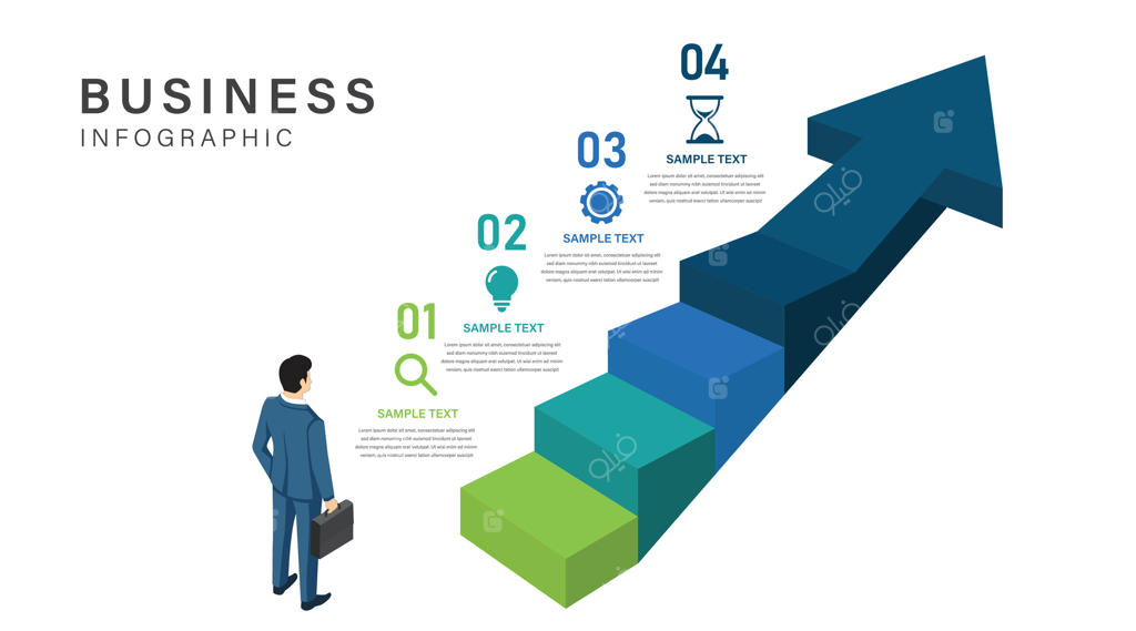 اینفوگرافیک موفقیت کسب‌وکار با پیکان ایزومتریک: ۵ مرحله برای رشد شغلی و دستاوردها در ارائه‌های تجاری